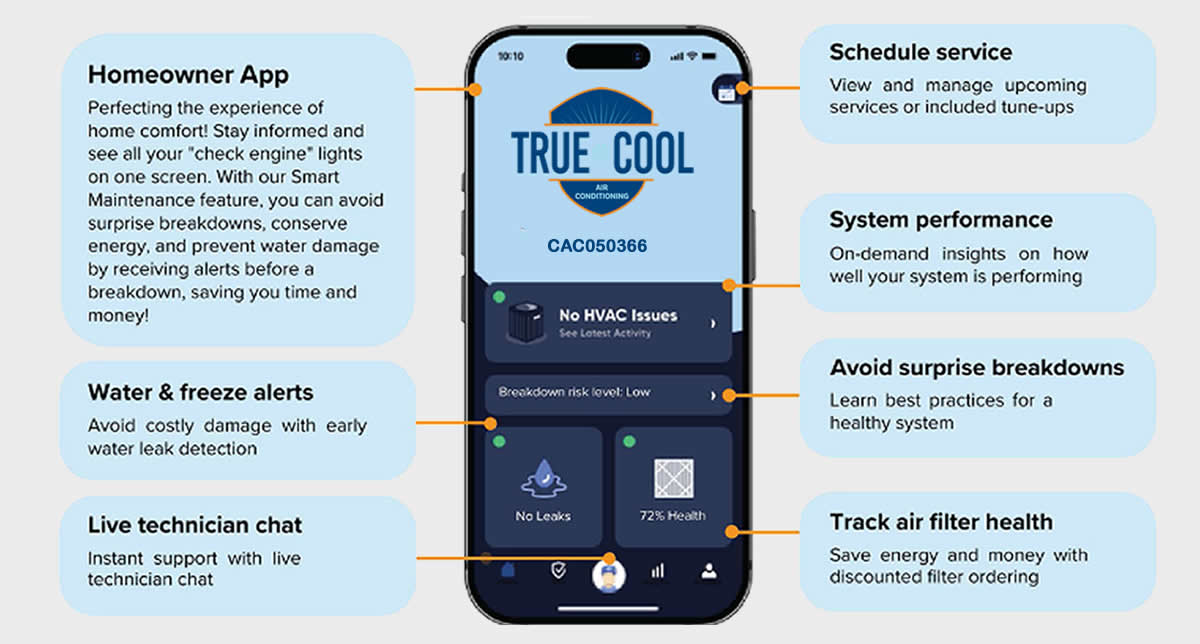 Smart hvac maintenance